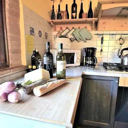 La Francigena Сан-Джиминьяно