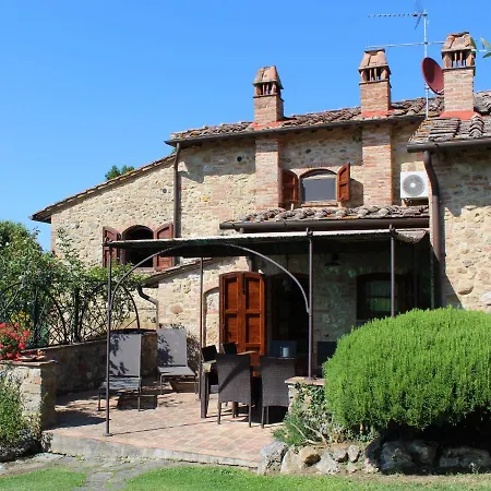 Villa La Francigena San Gimignano