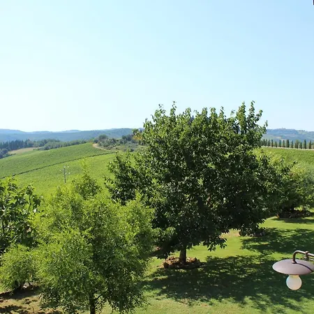 La Francigena Villa San Gimignano