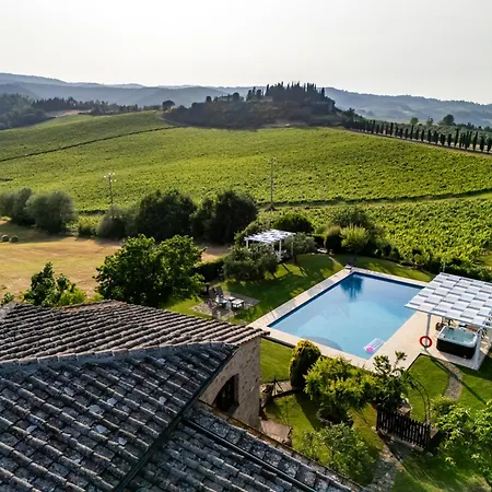 La Francigena Villa San Gimignano